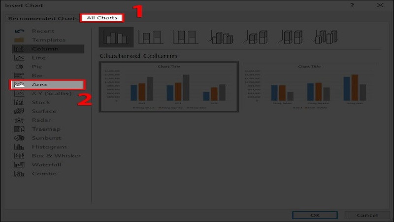 chọn biểu đồ miền trong All Charts