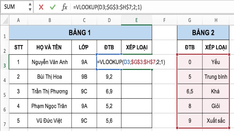 công thức hàm vlookup