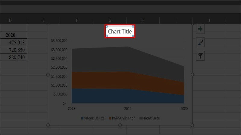 nhấn chọn Chart Title để đổi tên biểu đồ miền