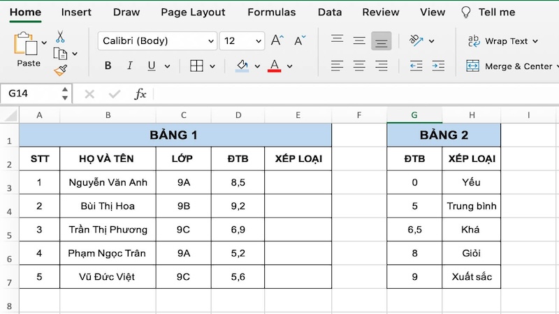 Ví dụ cách sử dụng hàm VLOOKUP