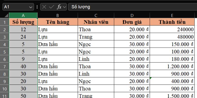 cách khắc phục cột a bị ẩn excel