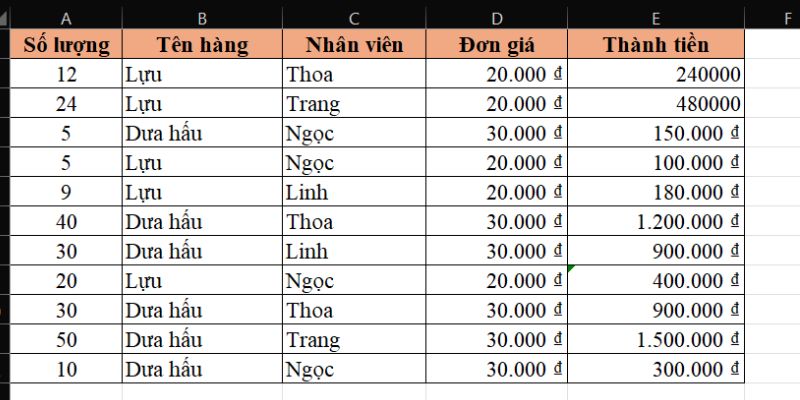 chỉnh kích thước cột a