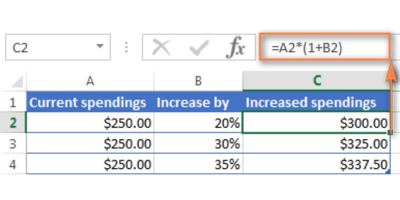 excel hàm tính phần trăm