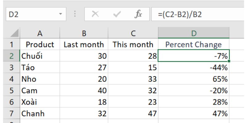 hàm tính phần trăm trong excel