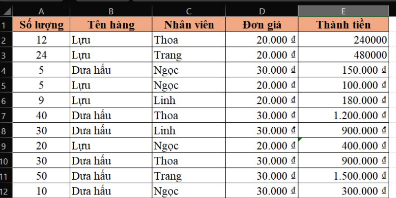 hướng dẫn mở cột a bị ẩn excel