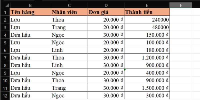 kích thước cột a quá nhỏ