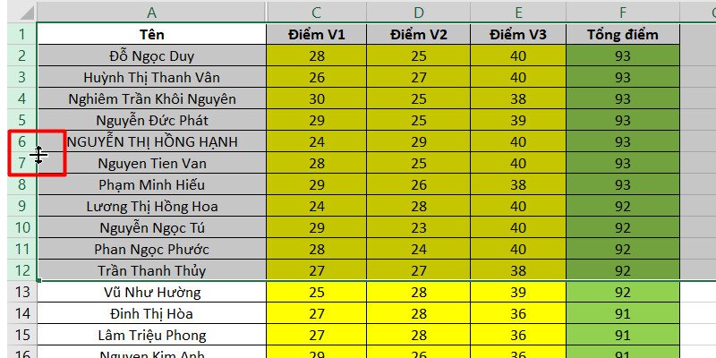 tự động giãn dòng trong excel