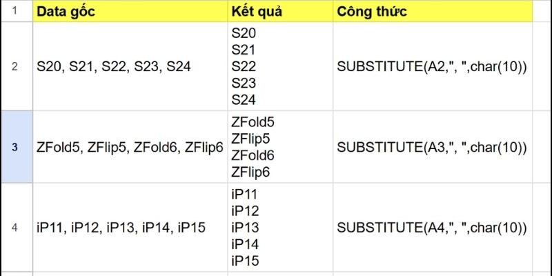 xuống dòng trong 1 ô excel